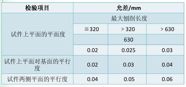 刨床試件精度檢查表